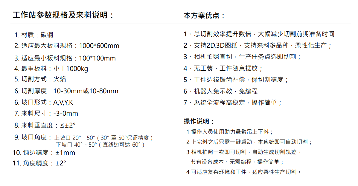 切割機特點